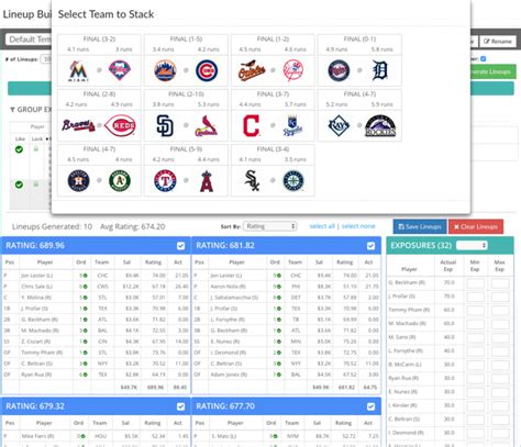 fantasylabs mlb|MLB Daily Lineups .